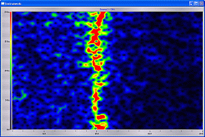 BioExplorer - EEG spectrogram